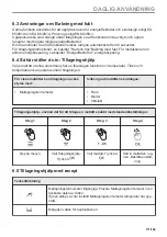 Preview for 171 page of Electrolux 944032063 User Manual