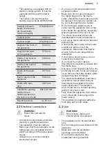 Preview for 5 page of Electrolux 944184888 User Manual