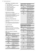 Preview for 12 page of Electrolux 944184888 User Manual