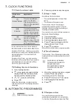 Preview for 17 page of Electrolux 944184888 User Manual