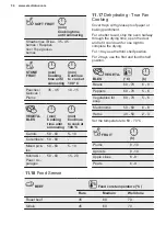 Preview for 34 page of Electrolux 944184888 User Manual