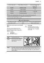 Preview for 41 page of Electrolux 944184888 User Manual