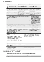 Preview for 44 page of Electrolux 944184888 User Manual