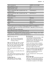 Preview for 45 page of Electrolux 944184888 User Manual