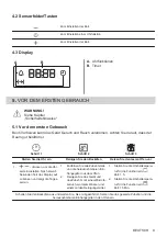 Предварительный просмотр 9 страницы Electrolux 944271516 User Manual