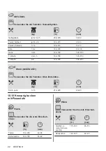 Предварительный просмотр 22 страницы Electrolux 944271516 User Manual