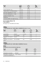 Предварительный просмотр 26 страницы Electrolux 944271516 User Manual