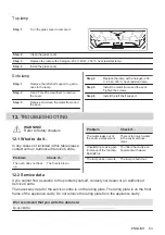 Предварительный просмотр 63 страницы Electrolux 944271516 User Manual