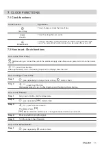 Предварительный просмотр 11 страницы Electrolux 948533544 User Manual