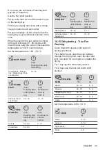 Предварительный просмотр 23 страницы Electrolux 948533544 User Manual