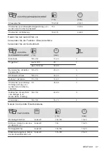 Предварительный просмотр 47 страницы Electrolux 948533544 User Manual