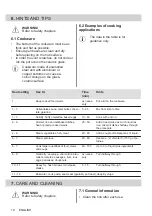 Preview for 10 page of Electrolux 949 492 231 01 User Manual