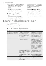 Предварительный просмотр 40 страницы Electrolux 949 596 294 00 User Manual