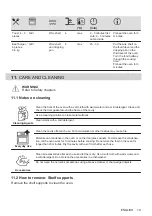 Preview for 19 page of Electrolux 949496121 User Manual