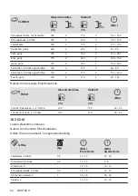 Preview for 64 page of Electrolux 949496121 User Manual