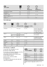 Preview for 65 page of Electrolux 949496121 User Manual