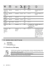 Preview for 68 page of Electrolux 949496121 User Manual