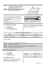 Preview for 71 page of Electrolux 949496121 User Manual