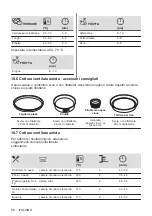 Preview for 90 page of Electrolux 949496121 User Manual