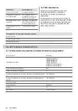 Preview for 96 page of Electrolux 949496121 User Manual