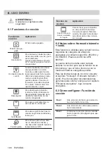 Preview for 106 page of Electrolux 949496121 User Manual