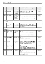 Preview for 18 page of Electrolux 949498199 User Manual