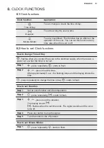 Preview for 13 page of Electrolux 949499371 User Manual