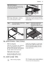 Preview for 15 page of Electrolux 949499371 User Manual