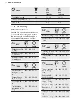 Preview for 22 page of Electrolux 949499371 User Manual