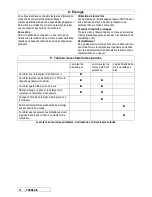 Предварительный просмотр 16 страницы Electrolux 953900425 (French) Manuel D'Instructions