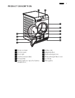 Preview for 7 page of Electrolux 96699IH User Manual