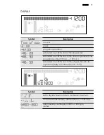 Preview for 11 page of Electrolux 96699IH User Manual