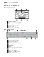 Preview for 4 page of Electrolux 96931K-MN User Manual