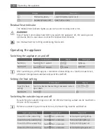 Preview for 6 page of Electrolux 96931K-MN User Manual