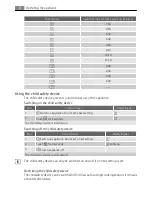 Preview for 8 page of Electrolux 96931K-MN User Manual