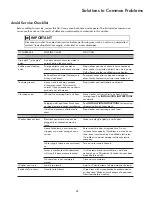 Preview for 23 page of Electrolux 970L4802 Series Use & Care Manual