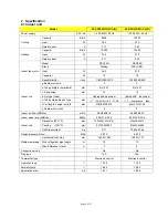 Preview for 4 page of Electrolux A Series Technical & Service Manual