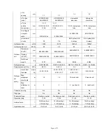 Preview for 6 page of Electrolux A Series Technical & Service Manual