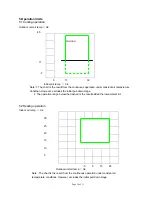 Preview for 10 page of Electrolux A Series Technical & Service Manual