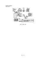 Предварительный просмотр 11 страницы Electrolux A Series Technical & Service Manual