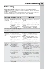 Предварительный просмотр 15 страницы Electrolux A15931301 Use & Care Manual