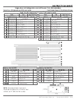 Preview for 1 page of Electrolux A16404901 Instruction Sheet