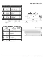 Preview for 3 page of Electrolux A16404901 Instruction Sheet