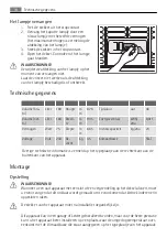 Preview for 15 page of Electrolux A63190GT User Manual