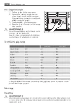 Preview for 14 page of Electrolux A63230GT User Manual