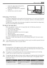 Preview for 13 page of Electrolux A82968-GA2 User Manual