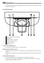 Preview for 26 page of Electrolux A82968-GA2 User Manual