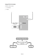 Предварительный просмотр 34 страницы Electrolux ADW750EA Service Manual