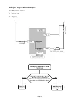 Предварительный просмотр 43 страницы Electrolux ADW750EA Service Manual