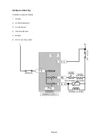 Предварительный просмотр 44 страницы Electrolux ADW750EA Service Manual